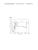 EDGE EMITTING SEMICONDUCTOR LASER diagram and image