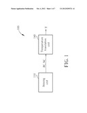 TEMPERATURE MEASUREMENT CIRCUIT AND TEMPERATURE MEASUREMENT METHOD diagram and image