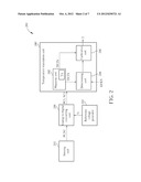 TEMPERATURE MEASUREMENT CIRCUIT AND TEMPERATURE MEASUREMENT METHOD diagram and image