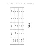 METHOD FOR FREQUENCY OFFSET ESTIMATION AND AUTOMATIC FREQUENCY CONTROL FOR     FILTERED SIGNAL WITH DESTROYED PHASE INFORMATION AND SIGNAL TRANSCEIVER diagram and image