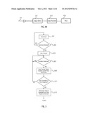 TRANSITION INTERVAL CODING FOR SERIAL COMMUNICATION diagram and image