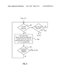 TRANSITION INTERVAL CODING FOR SERIAL COMMUNICATION diagram and image