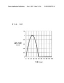 TRANSMITTER AND COMMUNICATION APPARATUS diagram and image