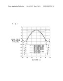 TRANSMITTER AND COMMUNICATION APPARATUS diagram and image