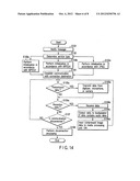 COMMUNICATION APPARATUS AND CONTROL METHOD FOR COMMUNICATION APPARATUS diagram and image