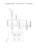 METHOD AND APPARATUS FOR FRAME MEMORY COMPRESSION diagram and image