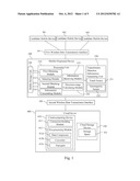 DATA TRANSMISSION SYSTEM AND METHOD diagram and image