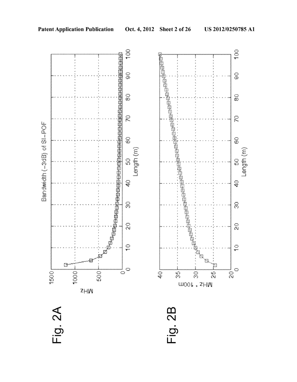 Adaptive Error Correcting Code for Data Communications Over a Plastic     Optical Fibre - diagram, schematic, and image 03