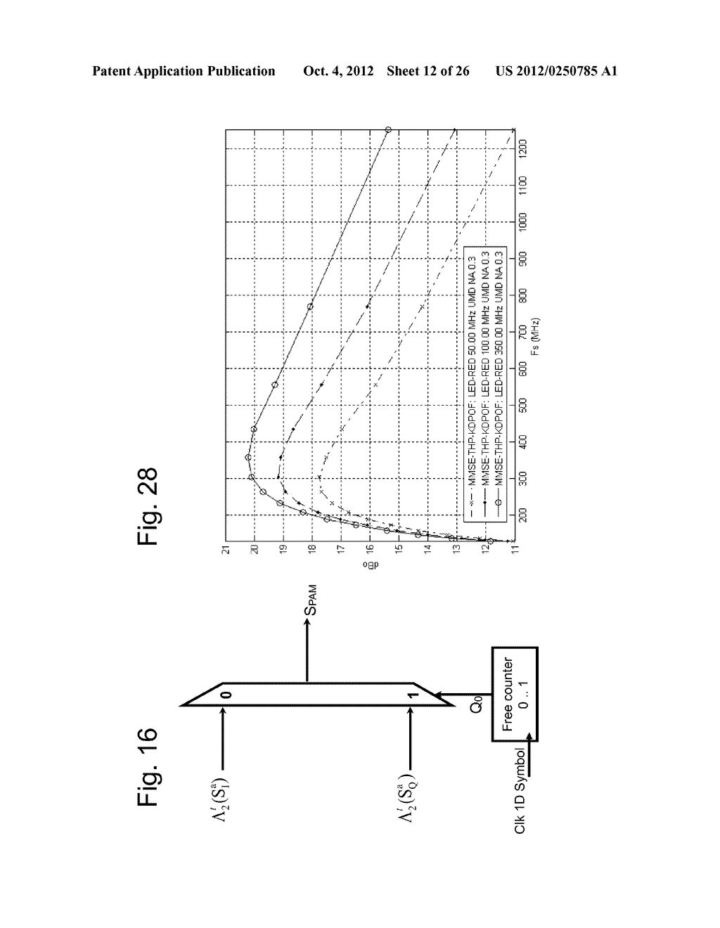 Adaptive Error Correcting Code for Data Communications Over a Plastic     Optical Fibre - diagram, schematic, and image 13