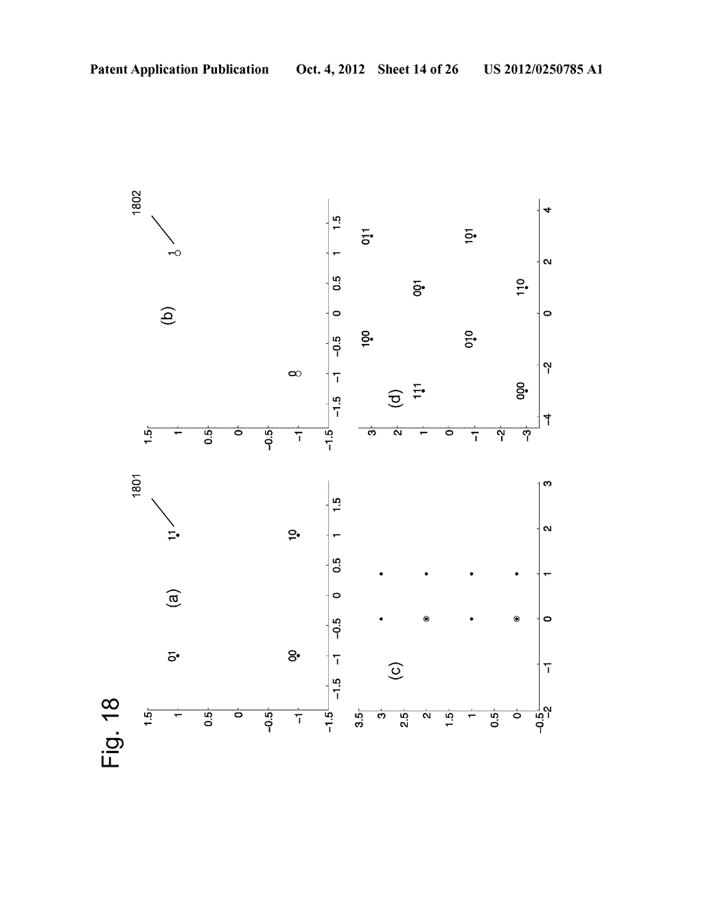 Adaptive Error Correcting Code for Data Communications Over a Plastic     Optical Fibre - diagram, schematic, and image 15