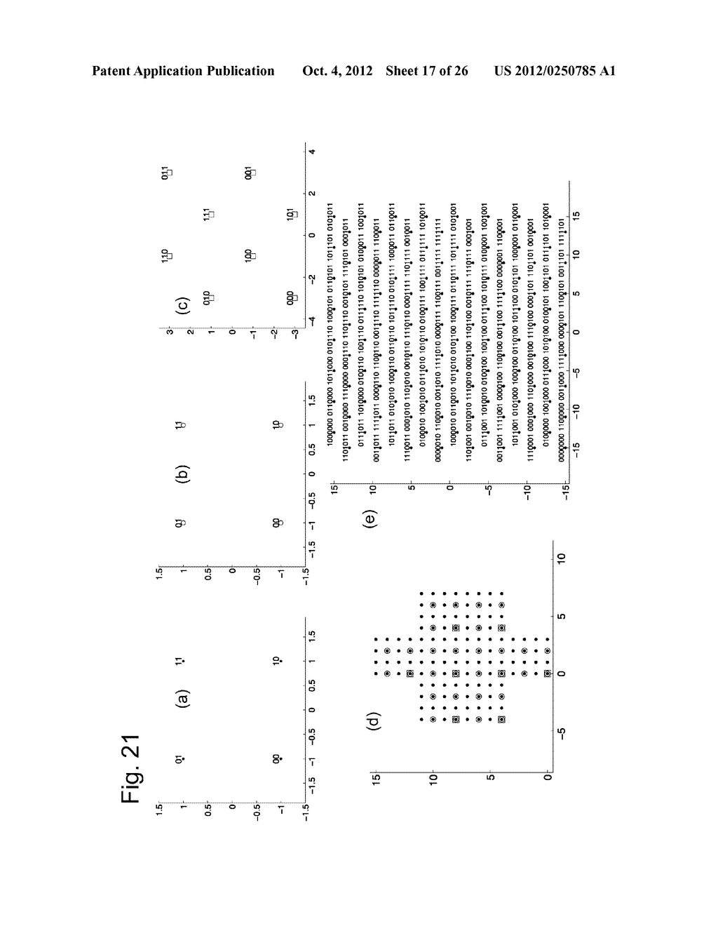 Adaptive Error Correcting Code for Data Communications Over a Plastic     Optical Fibre - diagram, schematic, and image 18