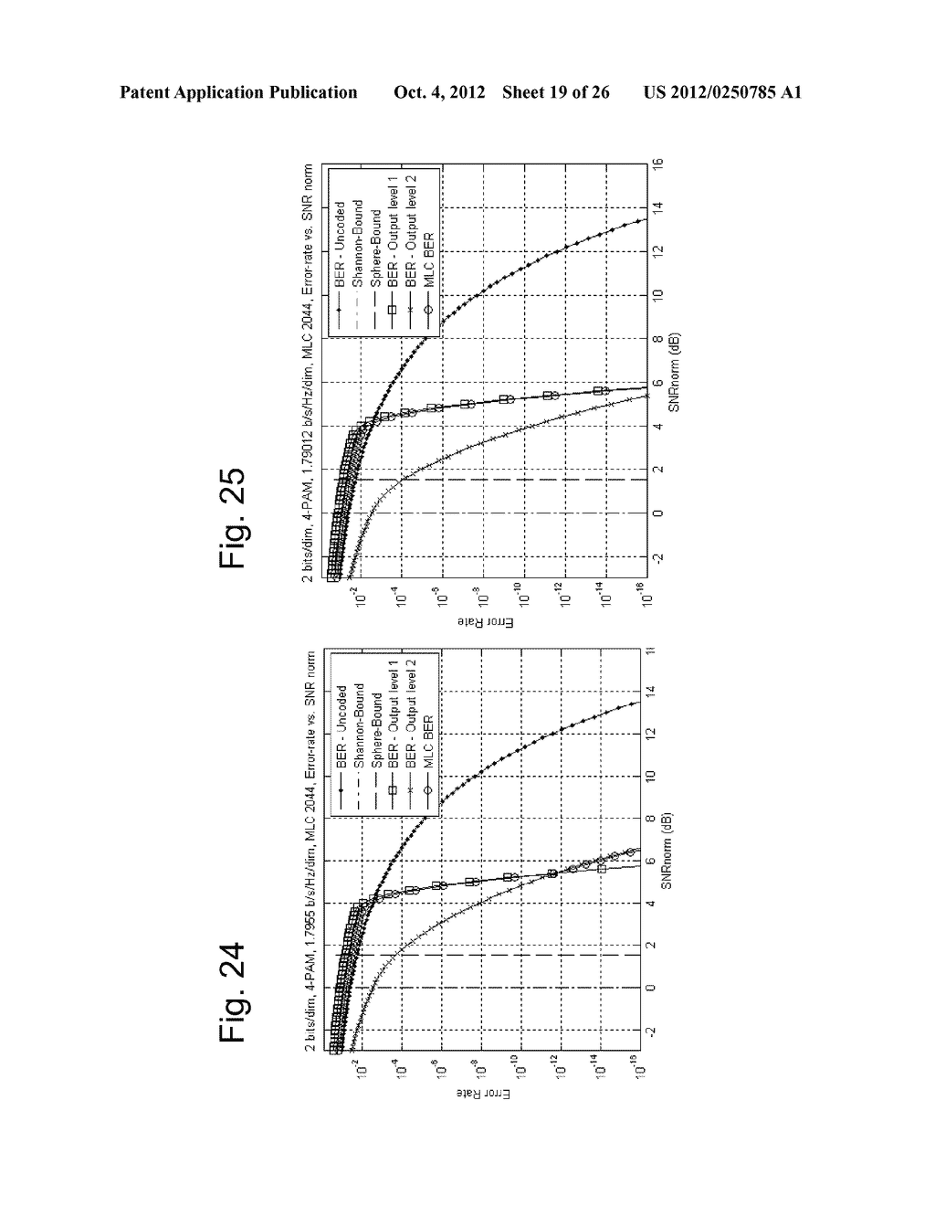 Adaptive Error Correcting Code for Data Communications Over a Plastic     Optical Fibre - diagram, schematic, and image 20