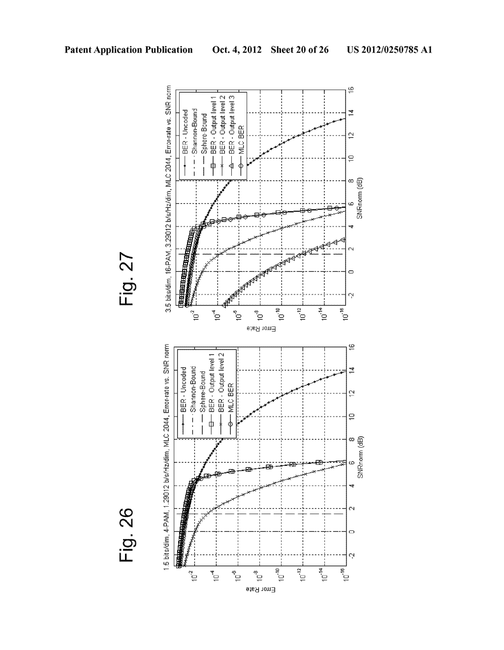 Adaptive Error Correcting Code for Data Communications Over a Plastic     Optical Fibre - diagram, schematic, and image 21