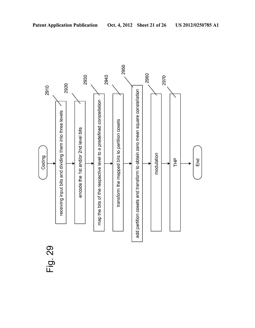 Adaptive Error Correcting Code for Data Communications Over a Plastic     Optical Fibre - diagram, schematic, and image 22