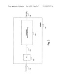 SYSTEM AND METHOD FOR EFFECTIVELY IMPLEMENTING A FRONT END CORE diagram and image