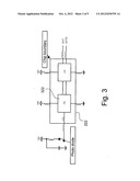 SYSTEM AND METHOD FOR EFFECTIVELY IMPLEMENTING A FRONT END CORE diagram and image