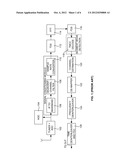 EARLY DETECTION OF SEGMENT TYPE USING BPSK AND DBPSK MODULATED CARRIERS IN     ISDB-T RECEIVERS diagram and image