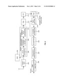 EARLY DETECTION OF SEGMENT TYPE USING BPSK AND DBPSK MODULATED CARRIERS IN     ISDB-T RECEIVERS diagram and image