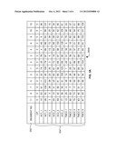 EARLY DETECTION OF SEGMENT TYPE USING BPSK AND DBPSK MODULATED CARRIERS IN     ISDB-T RECEIVERS diagram and image