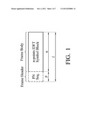 Intersymbol Interference Removal Method diagram and image