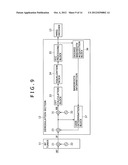 RECEIVER, RECEPTION METHOD, PROGRAM AND RECEPTION SYSTEM diagram and image