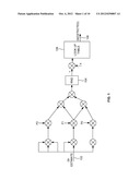 SCHEMES FOR DETECTING GUARD INTERVALS IN OFDM SYSTEM diagram and image