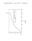 SCHEMES FOR DETECTING GUARD INTERVALS IN OFDM SYSTEM diagram and image