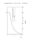 SCHEMES FOR DETECTING GUARD INTERVALS IN OFDM SYSTEM diagram and image