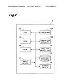 BROADCAST RECEPTION TERMINAL AND BROADCAST RECEPTION METHOD diagram and image