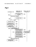 BROADCAST RECEPTION TERMINAL AND BROADCAST RECEPTION METHOD diagram and image