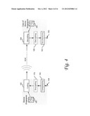CHAOTIC CIPHER SYSTEM AND METHOD FOR SECURE COMMUNICATION diagram and image