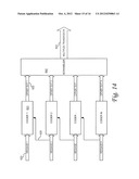 CHAOTIC CIPHER SYSTEM AND METHOD FOR SECURE COMMUNICATION diagram and image