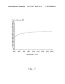 THERMOACOUSTIC DEVICE diagram and image