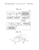 BIOMETRIC INFORMATION PROCESSING DEVICE , BIOMETRIC INFORMATION PROCESSING     METHOD AND COMPUTER-READABLE STORAGE MEDIUM STORING A BIOMETRIC     INFORMATION PROCESSING PROGRAM diagram and image