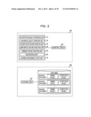 BIOMETRIC INFORMATION PROCESSING DEVICE , BIOMETRIC INFORMATION PROCESSING     METHOD AND COMPUTER-READABLE STORAGE MEDIUM STORING A BIOMETRIC     INFORMATION PROCESSING PROGRAM diagram and image