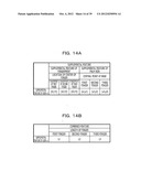 BIOMETRIC INFORMATION PROCESSING DEVICE , BIOMETRIC INFORMATION PROCESSING     METHOD AND COMPUTER-READABLE STORAGE MEDIUM STORING A BIOMETRIC     INFORMATION PROCESSING PROGRAM diagram and image