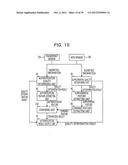 BIOMETRIC INFORMATION PROCESSING DEVICE , BIOMETRIC INFORMATION PROCESSING     METHOD AND COMPUTER-READABLE STORAGE MEDIUM STORING A BIOMETRIC     INFORMATION PROCESSING PROGRAM diagram and image