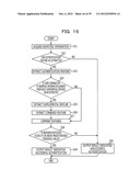 BIOMETRIC INFORMATION PROCESSING DEVICE , BIOMETRIC INFORMATION PROCESSING     METHOD AND COMPUTER-READABLE STORAGE MEDIUM STORING A BIOMETRIC     INFORMATION PROCESSING PROGRAM diagram and image