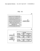 BIOMETRIC INFORMATION PROCESSING DEVICE , BIOMETRIC INFORMATION PROCESSING     METHOD AND COMPUTER-READABLE STORAGE MEDIUM STORING A BIOMETRIC     INFORMATION PROCESSING PROGRAM diagram and image