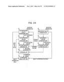 BIOMETRIC INFORMATION PROCESSING DEVICE , BIOMETRIC INFORMATION PROCESSING     METHOD AND COMPUTER-READABLE STORAGE MEDIUM STORING A BIOMETRIC     INFORMATION PROCESSING PROGRAM diagram and image