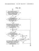 BIOMETRIC INFORMATION PROCESSING DEVICE , BIOMETRIC INFORMATION PROCESSING     METHOD AND COMPUTER-READABLE STORAGE MEDIUM STORING A BIOMETRIC     INFORMATION PROCESSING PROGRAM diagram and image