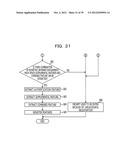 BIOMETRIC INFORMATION PROCESSING DEVICE , BIOMETRIC INFORMATION PROCESSING     METHOD AND COMPUTER-READABLE STORAGE MEDIUM STORING A BIOMETRIC     INFORMATION PROCESSING PROGRAM diagram and image