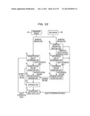 BIOMETRIC INFORMATION PROCESSING DEVICE , BIOMETRIC INFORMATION PROCESSING     METHOD AND COMPUTER-READABLE STORAGE MEDIUM STORING A BIOMETRIC     INFORMATION PROCESSING PROGRAM diagram and image