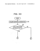 BIOMETRIC INFORMATION PROCESSING DEVICE , BIOMETRIC INFORMATION PROCESSING     METHOD AND COMPUTER-READABLE STORAGE MEDIUM STORING A BIOMETRIC     INFORMATION PROCESSING PROGRAM diagram and image