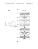 SHAPE BASED SIMILARITY OF CONTINUOUS WAVE DOPPLER IMAGES diagram and image