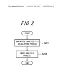 IMAGE PROCESSING APPARATUS, IMAGE PROCESSING METHOD, IMAGE PROCESSING     PROGRAM, AND VIRTUAL MICROSCOPE SYSTEM diagram and image