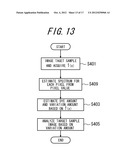 IMAGE PROCESSING APPARATUS, IMAGE PROCESSING METHOD, IMAGE PROCESSING     PROGRAM, AND VIRTUAL MICROSCOPE SYSTEM diagram and image