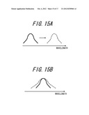 IMAGE PROCESSING APPARATUS, IMAGE PROCESSING METHOD, IMAGE PROCESSING     PROGRAM, AND VIRTUAL MICROSCOPE SYSTEM diagram and image