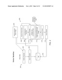 METHOD AND SYSTEM FOR AUTOMATED EVALUATION OF MULTIPLE PORTAL DOSE IMAGES     IN RADIATION THERAPY diagram and image