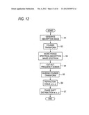 RADIOGRAPHIC SYSTEM AND RADIOGRAPHIC METHOD diagram and image